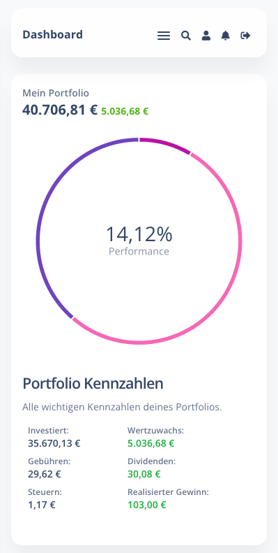 Portfolio tracking mit TinyWallet das Dashboard