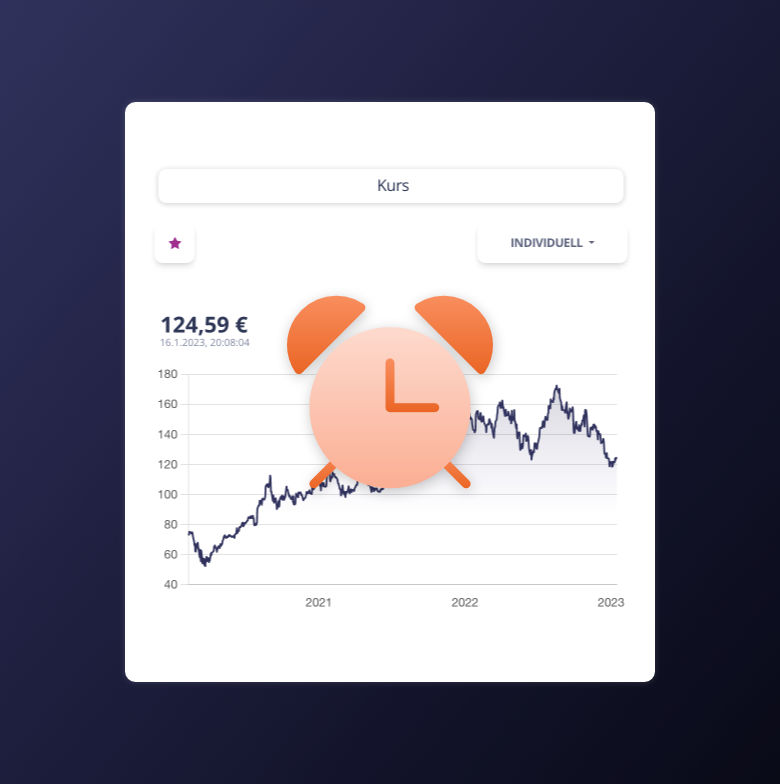 Kursalarme für dein Portfolio