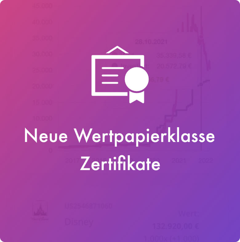 Unterstützung neuer Wertpapierklassen wie Zertifikate